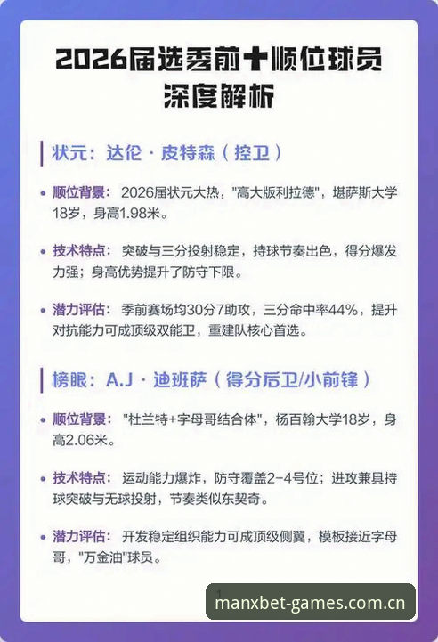 老球迷聊2026选秀：奇才爵士的纠结，比看比赛还过瘾